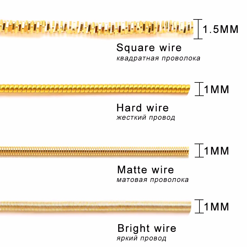 2.6M 1-1.5mm Drut w formie szt – Coil Building Kit recenzja i cena